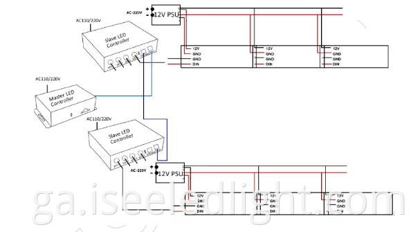 SPI CONNECTION